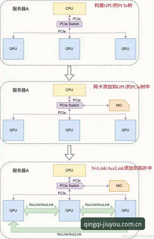 九游APP升级逻辑深度分析：旧版兼容、登录修复与v3.2更新背后的产品演化路径