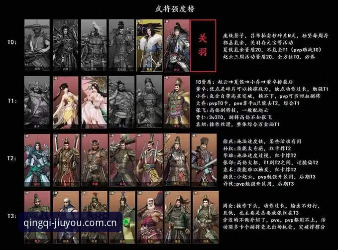 搞懂九游v3.2更新的5个关键操作，别再问“登录失败怎么办”